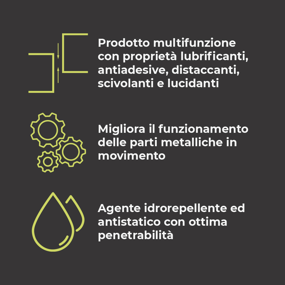 Olio Lubrificante al Silicone Professionale NA92 LUBRISIL 400 ml