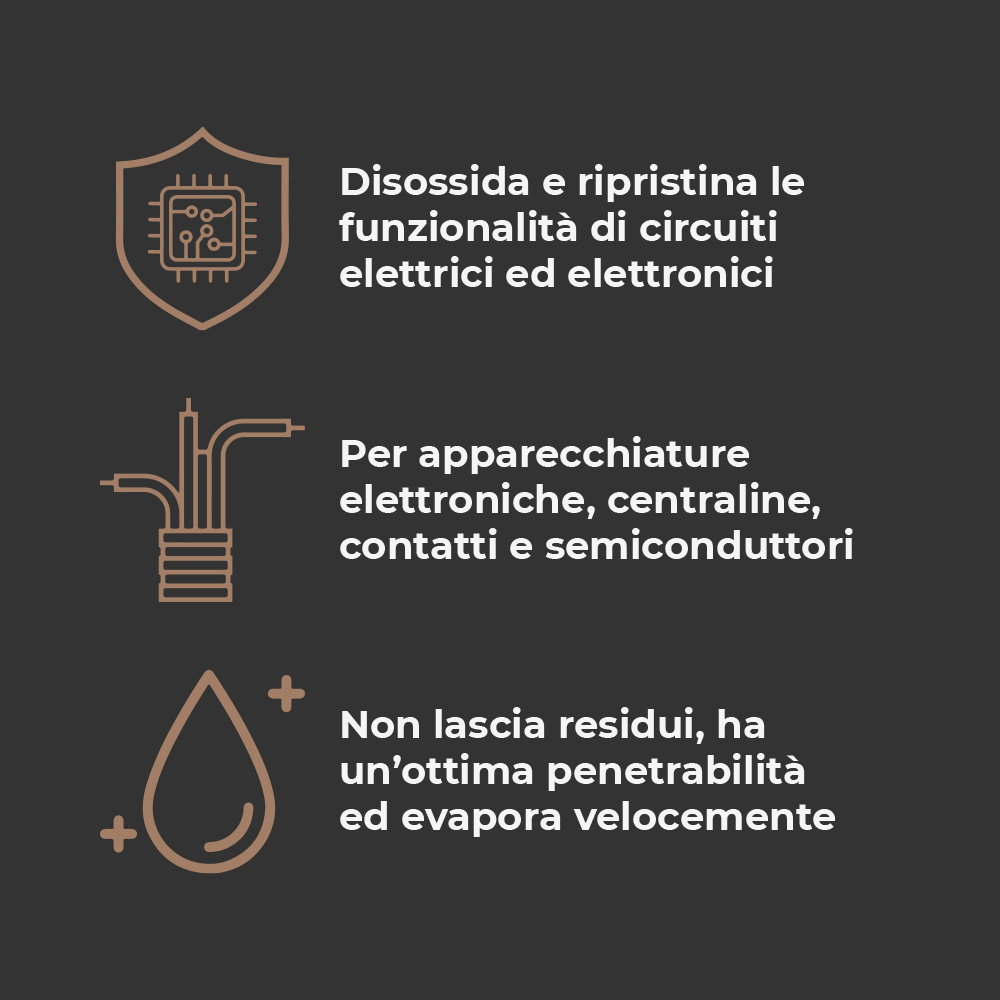 Disossidante Contatti Elettrici PRO NA92 ELEKTRO 400 ml - Formulazione Oleosa