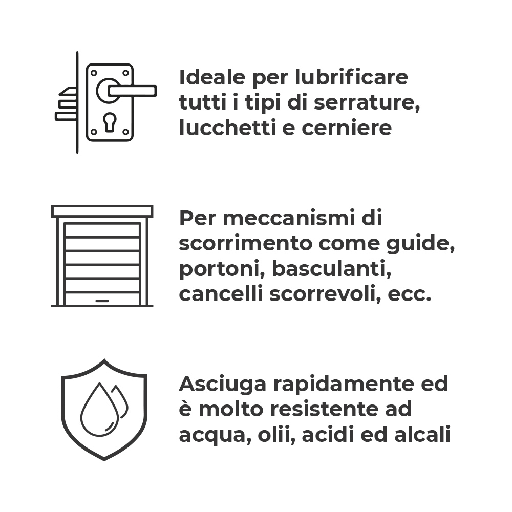 Lubrificante Secco alla Grafite per Serrature NA92 FREELOCK 200 ml